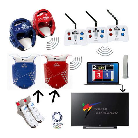 daedo taekwondo equipment.